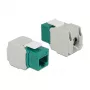 Keystone-Modul DeLOCK 86349
