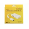 Kabel DeLOCK 0,16m DisplayPort VGA HDMI DVI-D