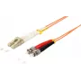 Glasfaserkabel ShiverPeaks S/CONN 1m LC/ST