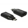 USB-Grafikadapter DeLOCK 62978