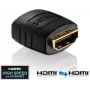 HDMI-Kabel PureLink PureInstall PI020