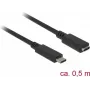 C2G InfiniBand/Glasfaserkabel 2 m LC SC OFNR Türkis