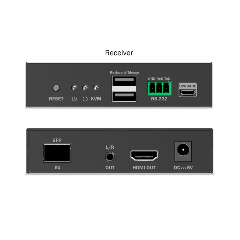 Receiver Digitus HDMI Fiber KVM IP Receiver 4K/60Hz Kabelgebunden USB