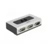 DeLOCK 87729 Serielle Umschaltbox Kabelgebunden