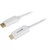 DisplayPort-auf-HDMI-Kabeladapter Sharkoon DisplayPort 1.2 → HDMI 4K Aktiv 2 m 60 Hz