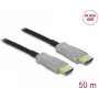 Aktives optisches Kabel HDMI 4K 60 Hz 50 m DeLOCK 84133