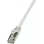 Logilink - Patchkabel - RJ-45 (M) - RJ-45 (M) - 15 m - Folie geschirmt ungeschirmt Twisted Pair (F/UTP) - CAT 5e - Grau (CP1102S)