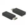 DisplayPort-Kabel DeLOCK 2xDisplayPort 1.2 65691 Schwarz