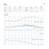 SENCOR SWS 12500 WiFi PRO Wetterstation