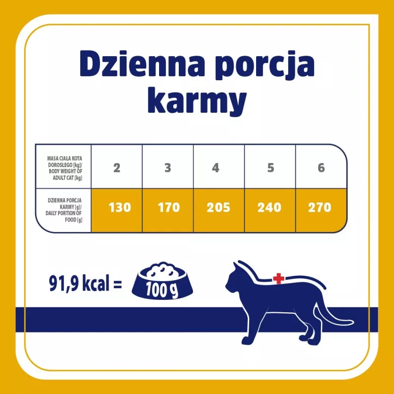 VET RESPONSE Hypoallergenic Turkey - Nassfutter für Katzen - 85g