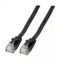 Efb K8107SW.3 Ethernet Patchkabel Schwarz
