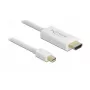 Videokabel-Adapter DeLOCK 83707 Mini DisplayPort auf HDMI 2m Weiß