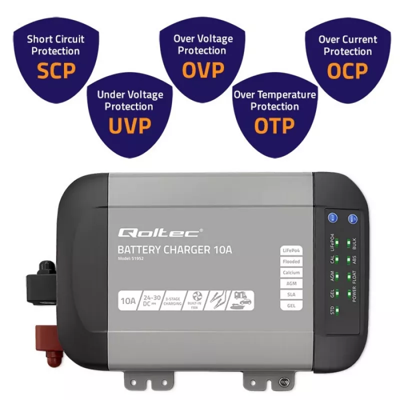 Qoltec 51952 Batterie Schwarz