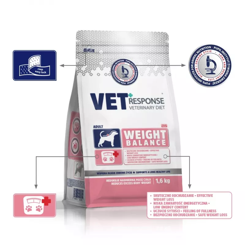 VET RESPONSE Gewicht balance - Trockenfutter für Hunde - 1,6 kg