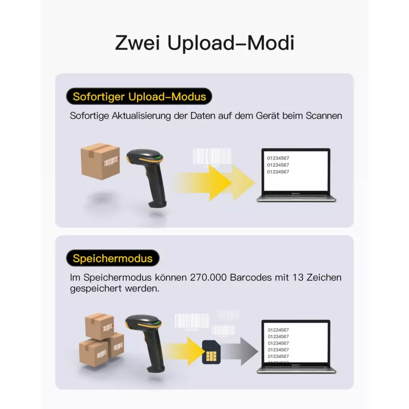 Inateck Barcodescanner 35 schwarz [BCST-35_black]