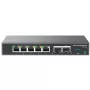 Netzwerk-Switch Grandstream GCC6010
