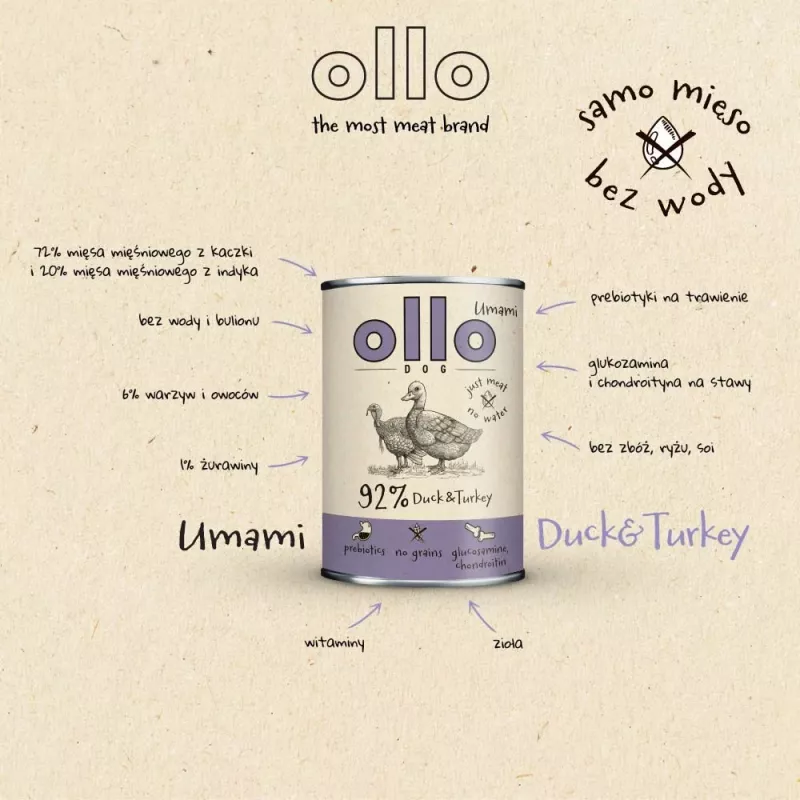 OLLO Umami Ente und Pute - Nassfutter für Hunde - 850g