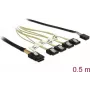 SAS-Kabel DeLOCK 85674