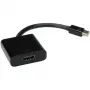 VALUE Mini DisplayPort-HDMI-Adapter, Mini DP ST - HDMI BU (12.99.3129)