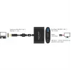 DeLOCK - Externer Videoadapter - VL101 - USB-C 3.1 - HDMI - Grau - Retail (62991)