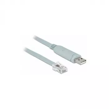 Schnittstellenkarte DeLOCK 63308