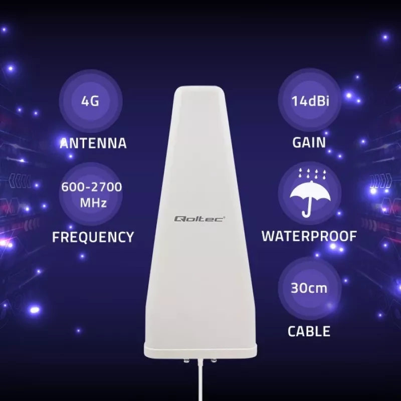 Qoltec 57043 4G LTE DUAL Antenne | 14 dBi | omnidirektional | Außenbereich