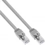 InLine Patchkabel S/FTP PiMF Cat.6 zertifiziert grau 2m