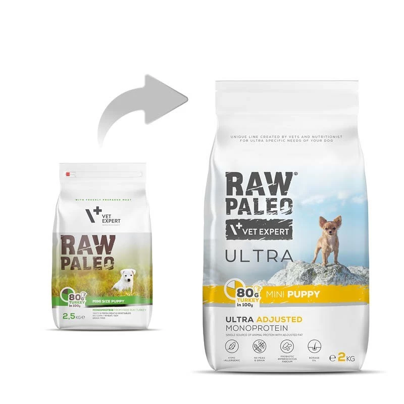 Trockenfutter VETEXPERT RAW PALEO Ultra Mini Puppy Truthahn 2 kg — Trockenfutter, Monoprotein, 30 % Protein, 14 % Fett, für Welpen kleiner Rassen 2–4,9 kg