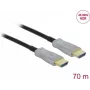 Aktives optisches HDMI-Kabel DeLOCK 84136 4K 60 Hz 70 m
