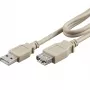ROLINE USB-Kabel - USB (M) auf USB (M) - USB 2.0