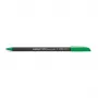 Fineliner Edding 1200 Grün 10 Stück
