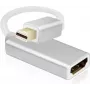 Mini DisplayPort auf HDMI Adapterkabel helos 288488 — 4K-Auflösung Unterstützung