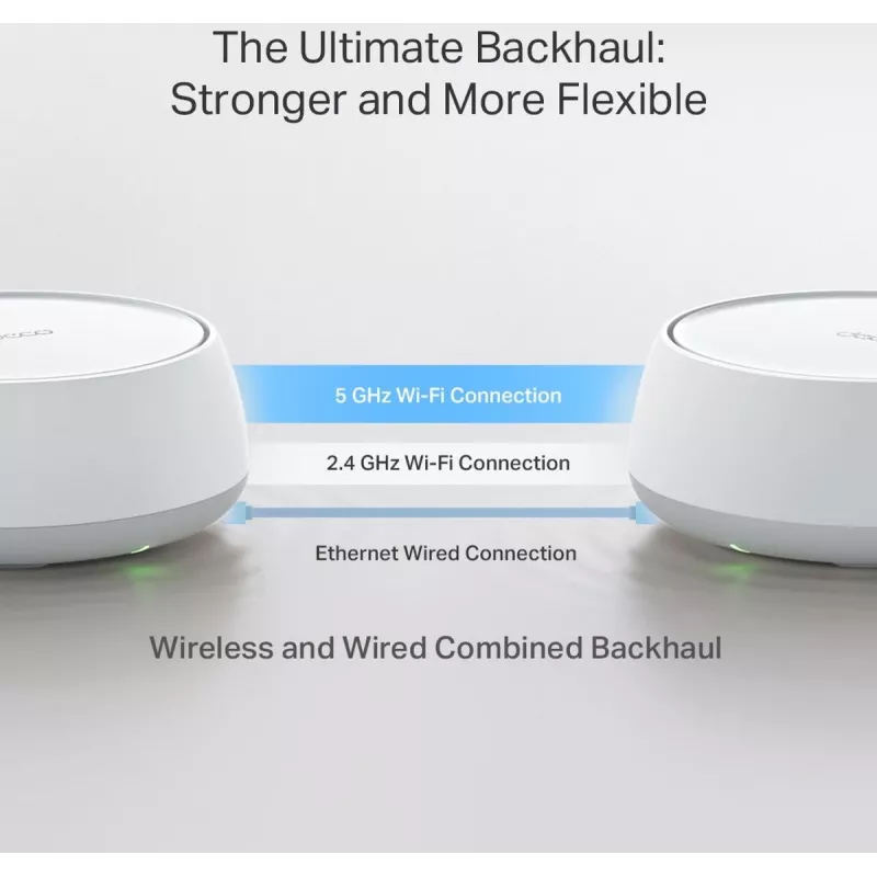 TP-Link Deco BE22 Dualband (2,4 GHz / 5 GHz) Wi-Fi 7 (802.11be) Weiß 2 Stück