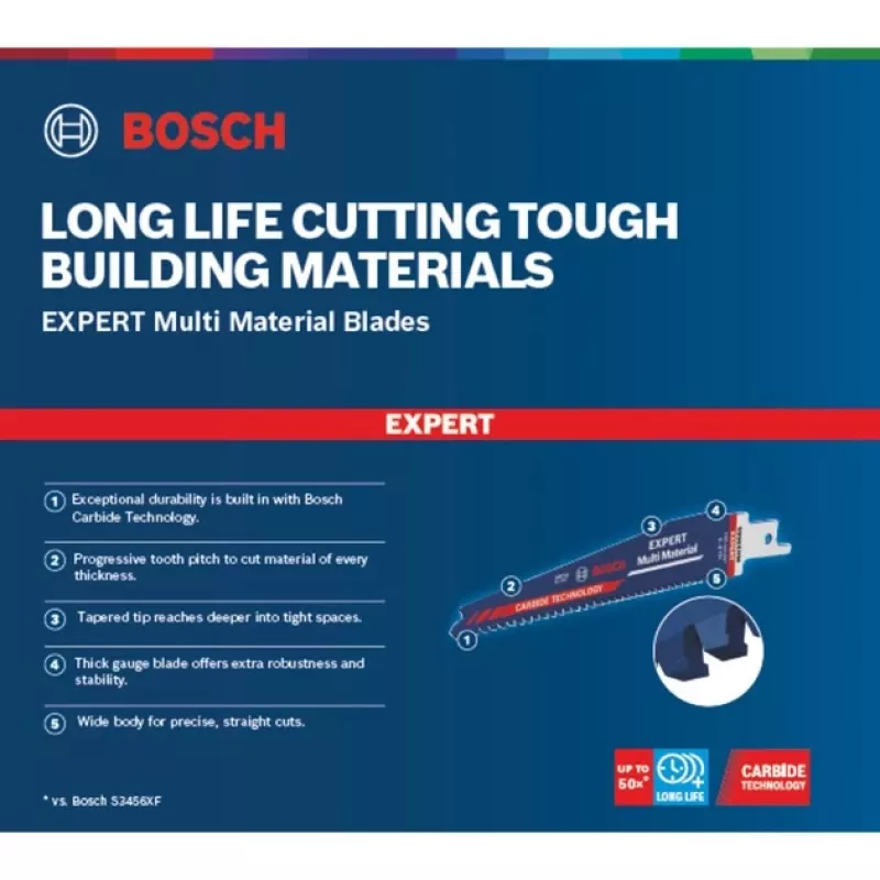 Bosch 2 608 900 390 Stich-/Dekupier-/Säbelsägeblatt Säbelsägeblatt Carbide 10 Stück