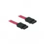 SATA-Kabel DeLOCK 84208 0,5 m Rot