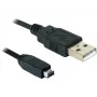 USB-Kabel DeLOCK 2.0 mini 4-Pin Hirose 1,5 m