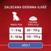Trockenfutter für Hunde Purina Nestle Mini Adult Rind & Reis 800 g – Trockenfutter für kleine ausgewachsene Hunde, 27 % Protein, 17 % Fett