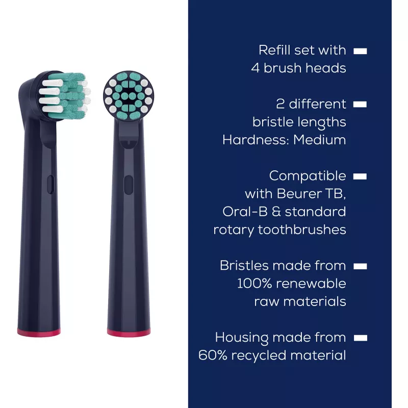Beurer TB Clean Eco Green Planet Bürstenköpfe, dunkelblau, 4er-Pack
