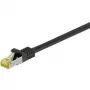 Wentronic Goobay - Patchkabel - RJ-45 (M) - RJ-45 (M) - 30,0 m - SFTP, PiMF - Cat.7 Rohkabel - gepresst, halogenfrei - Schwarz (91680)
