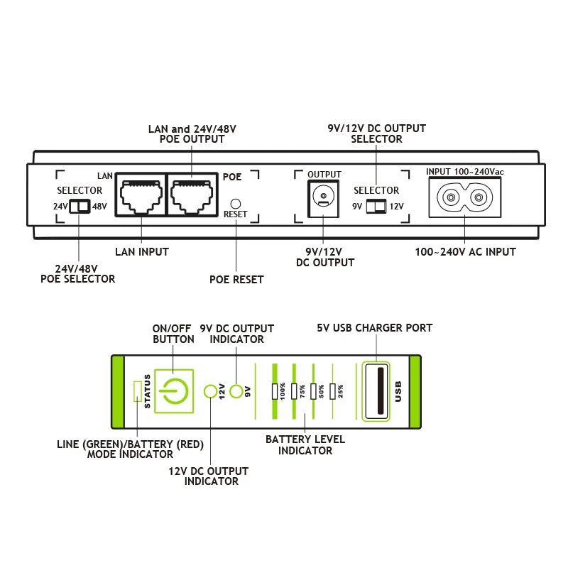 Unterbrechungsfreie Stromversorgung USV Tecnoware FGCERAPLDC252 18 W Lithium-Ionen