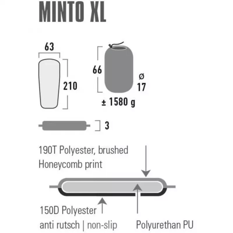Minto XL 41117, Campingmatte schwarz