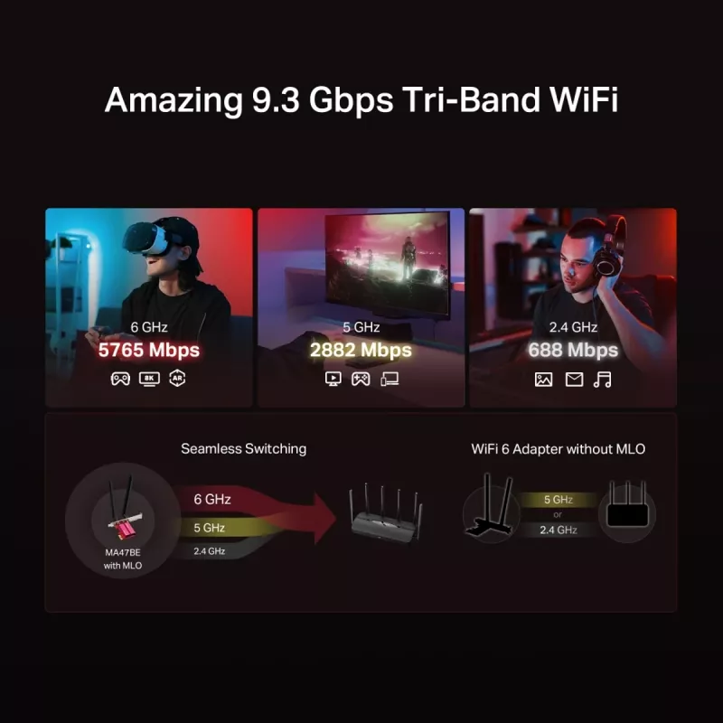 PCIe Tri-Band WiFi 7 Adapter MERCUSYS MA47BE — Hochgeschwindigkeits-WLAN-Konnektivität