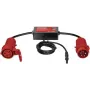 Messadapter 32A CEE 3phas. Aktiv 044141 (044141)