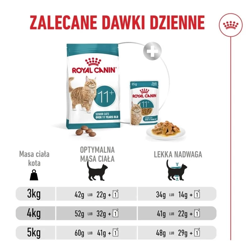 Trockenfutter für Katzen Royal Canin FHN Ageing 11+ 4 kg — Alleinfuttermittel für ältere Katzen, Geflügel, 30% Protein