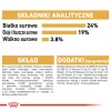 Trockenfutter für Hunde Royal Canin German Shepherd Adult, 11 kg — große Rasse, Geflügel, 24 % Protein, 19 % Fett