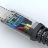4smarts PremiumCord - USB-Kabel - USB-C (M) auf USB-C (M) - USB 2.0 - 20 V - 5 A - 1,5 m - USB-Stromversorgung (100 W) - Schwarz