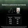 PURINA PRO PLAN LIVECLEAR STERILISED ADULT reich an Lachs 1,4 kg