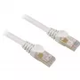 Sharkoon Patchkabel – RJ-45 (M) auf RJ-45 (M)