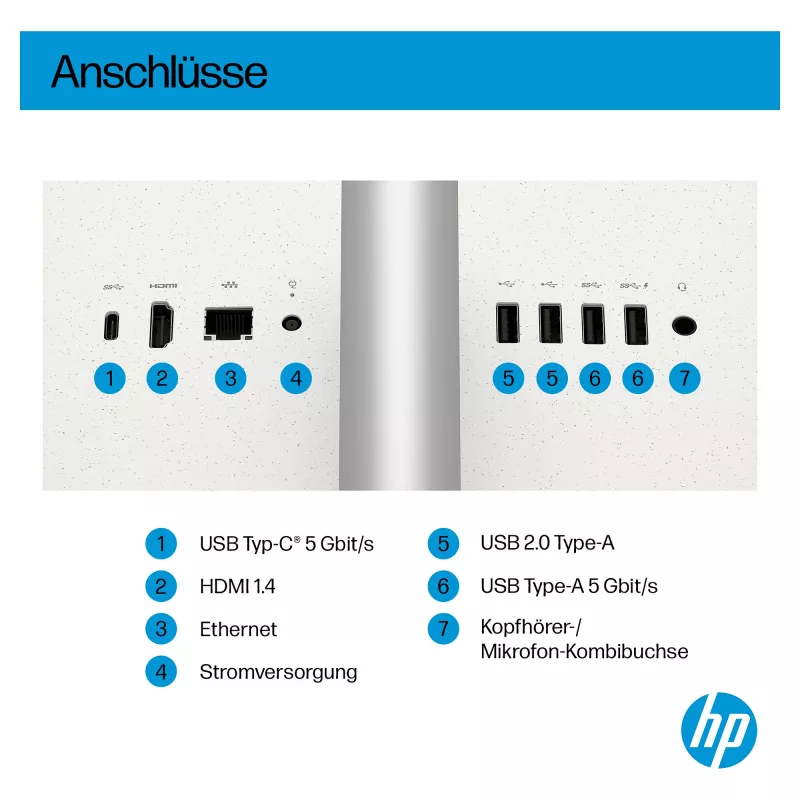 HP AI 27-cr2275ng - All-in-One (Komplettlösung) - Core Ultra 7 255U - RAM 16 GB - SSD 512 GB - NVMe - Intel Graphics - 1GbE, Bluetooth 5.3, Wi-Fi 6 - WLAN: 802.11a/b/g/n/ac/ax