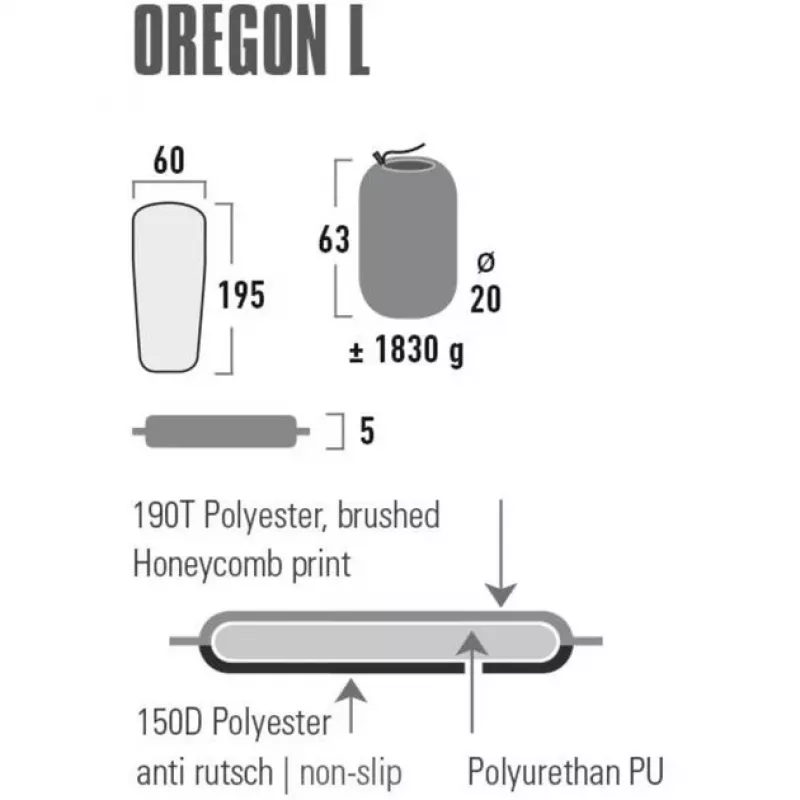Oregon L 41125, Campingmatte Citronella/Grau